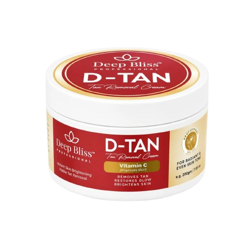 Skin Product